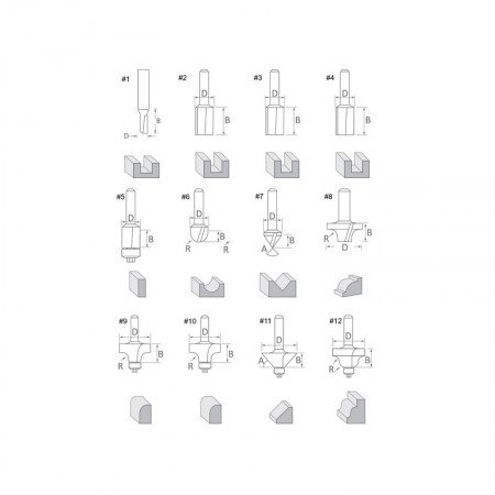 12 dalių medžio frezų rinkinys MAKITA D-57065-Medžio frezos-Medžio grąžtai, frezos-Makita Accessories-irankiai-darbui