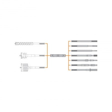 Prailginimas DOMAS SDS-Max 320mm-Grąžtai SDS MAX-Betono grąžtai, frezos-Domas-irankiai-darbui